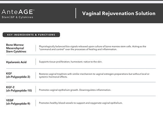 AnteAGE® MD Vaginal Rejuvenation Solution